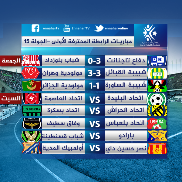 الجولة 15 من الرابطة المحترفة