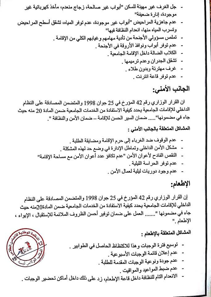 الإقامة الجامعية رزايقية لمين بن حسان بتبسة