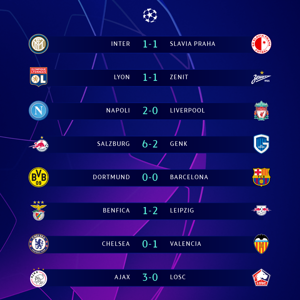دوري الأبطال