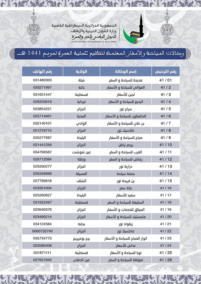 الوكالات السياحية