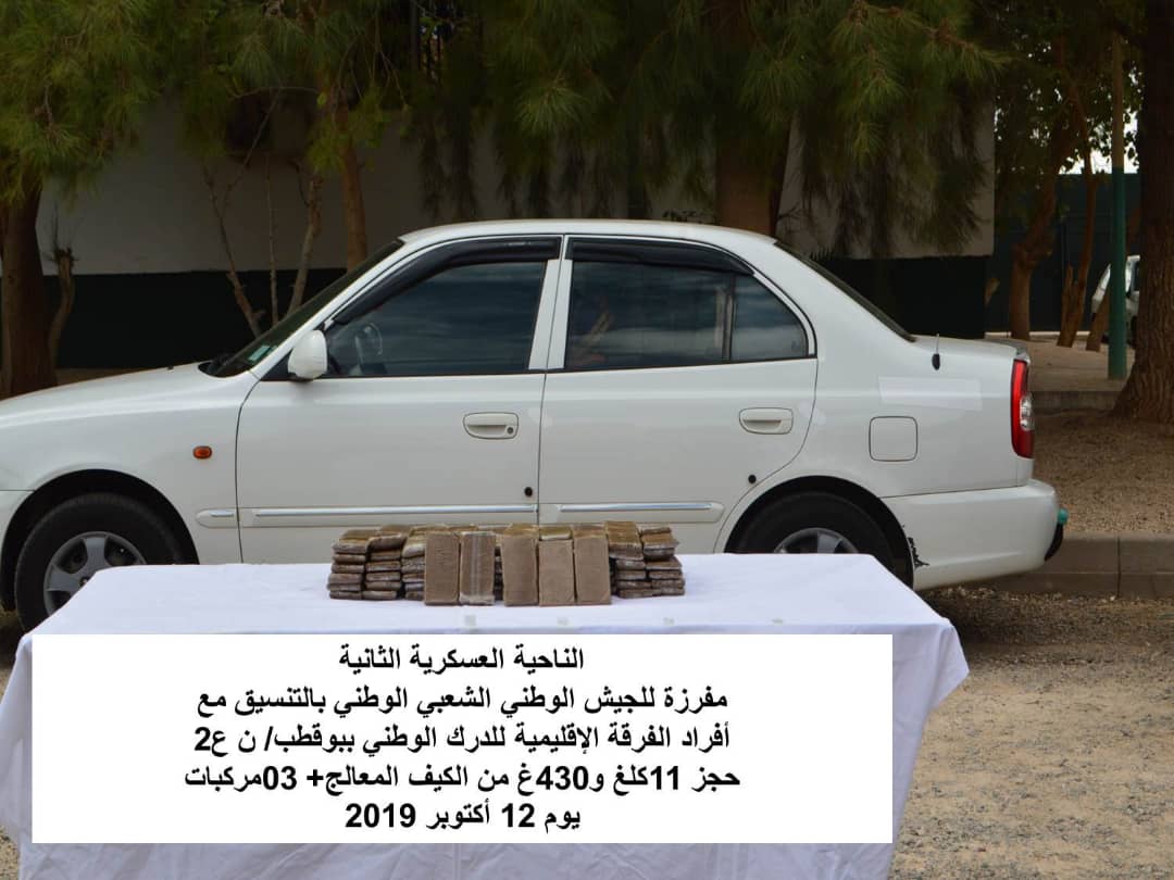 كيف