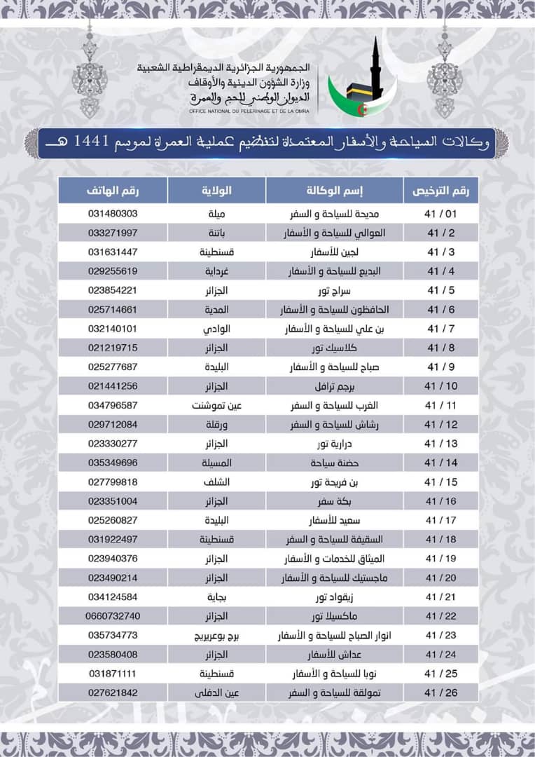 الوكالات السياحيةالوكالات السياحية