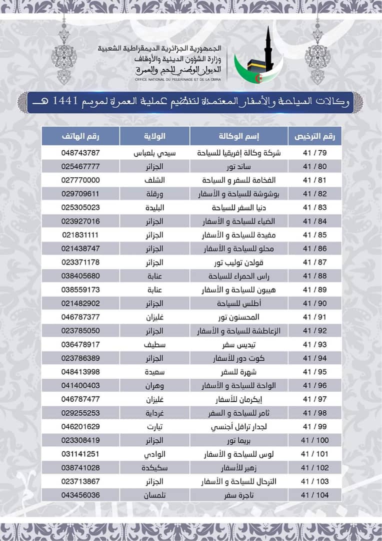 الوكالات السياحيةالوكالات السياحية