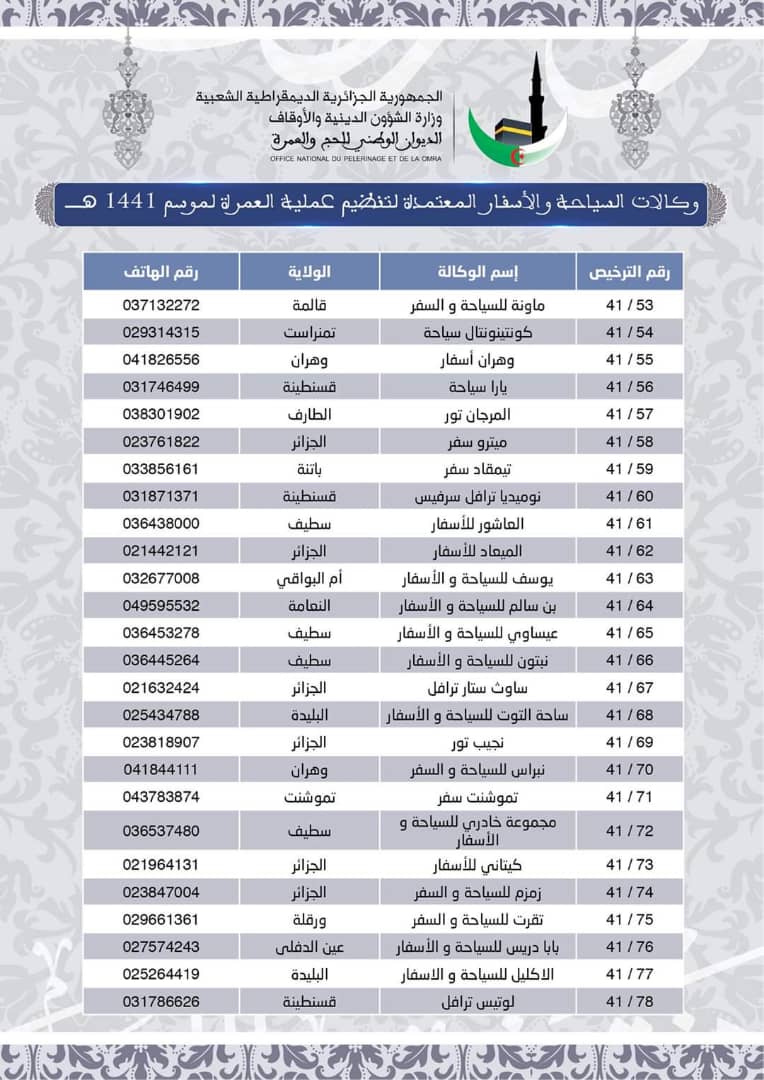 الوكالات السياحيةالوكالات السياحية