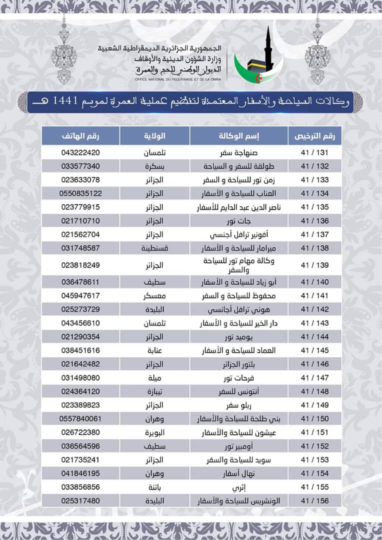 الوكالات السياحيةالوكالات السياحية