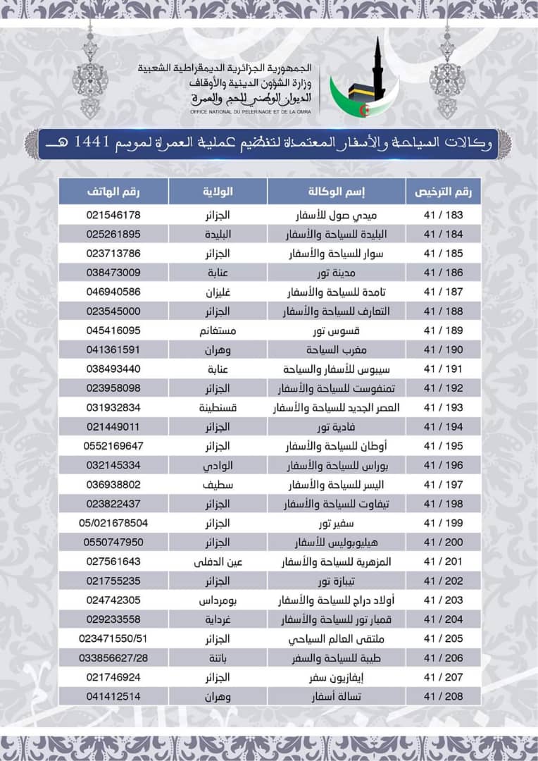 الوكالات السياحيةالوكالات السياحية