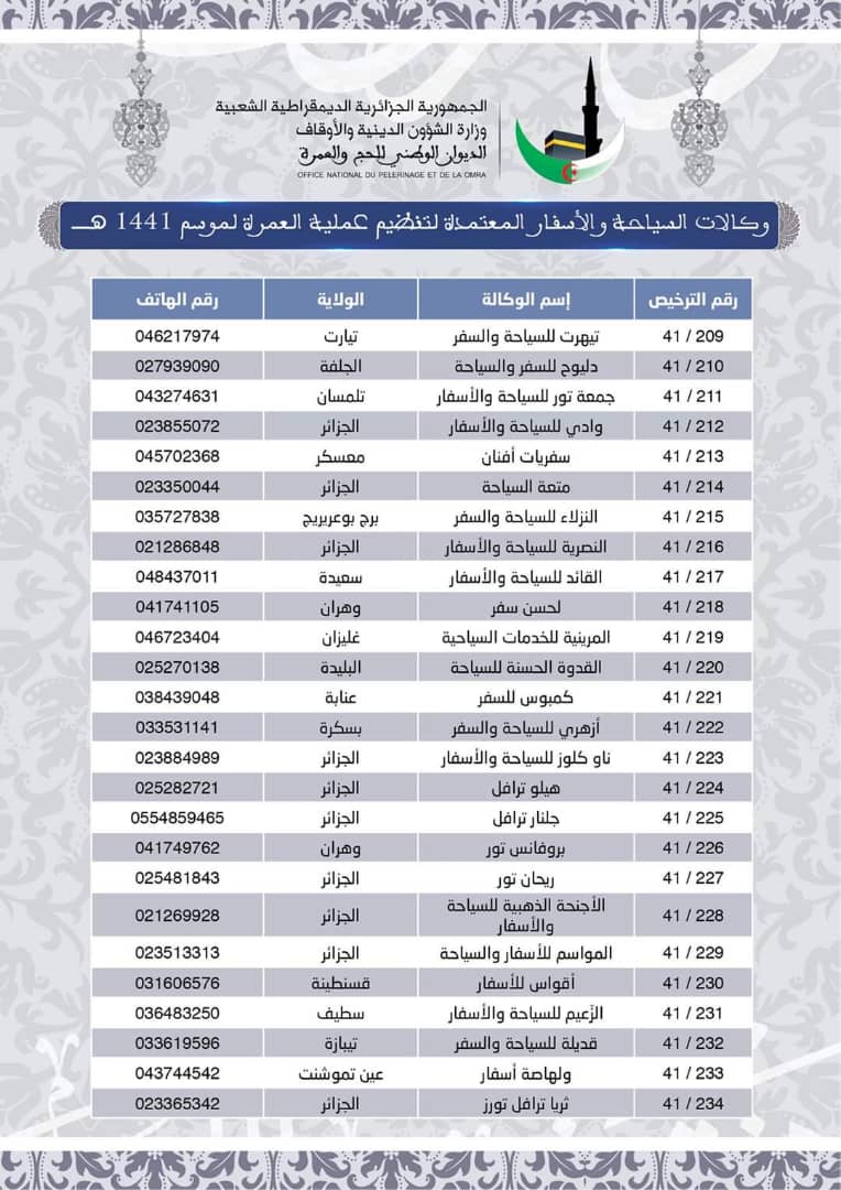 الوكالات السياحيةالوكالات السياحية