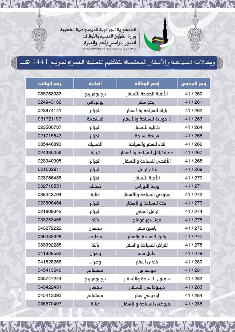 الوكالات السياحيةالوكالات السياحية