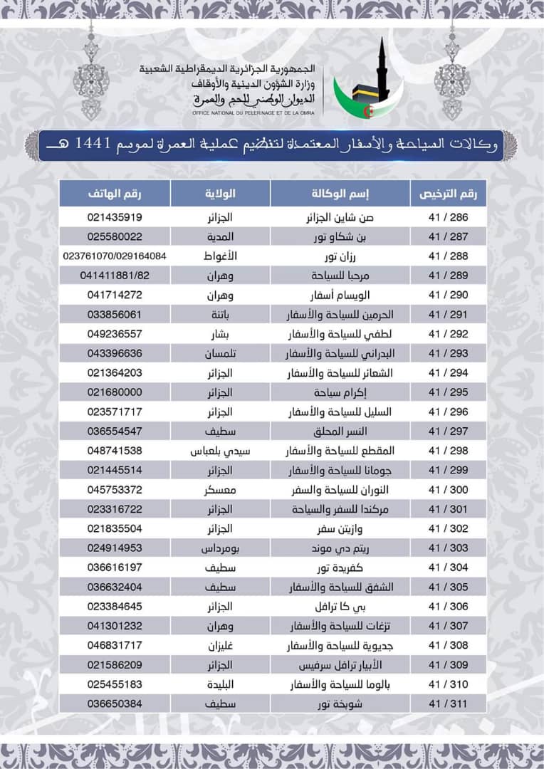 الوكالات السياحيةالوكالات السياحية