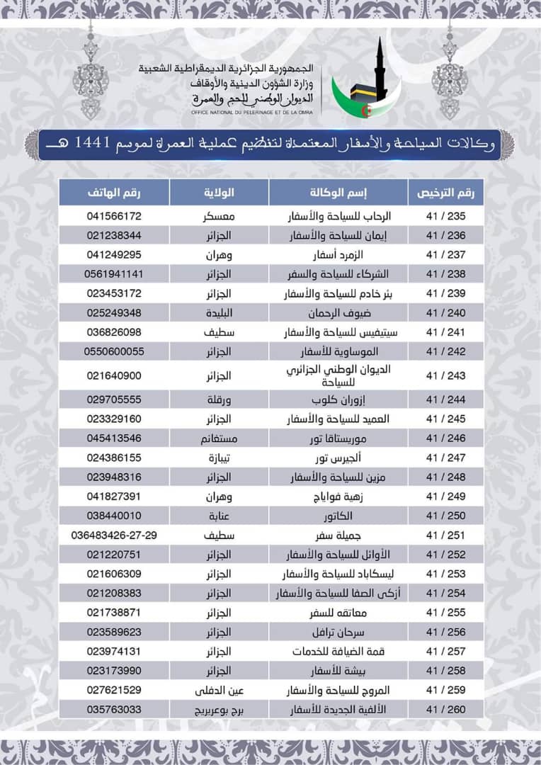 الوكالات السياحيةالوكالات السياحية
