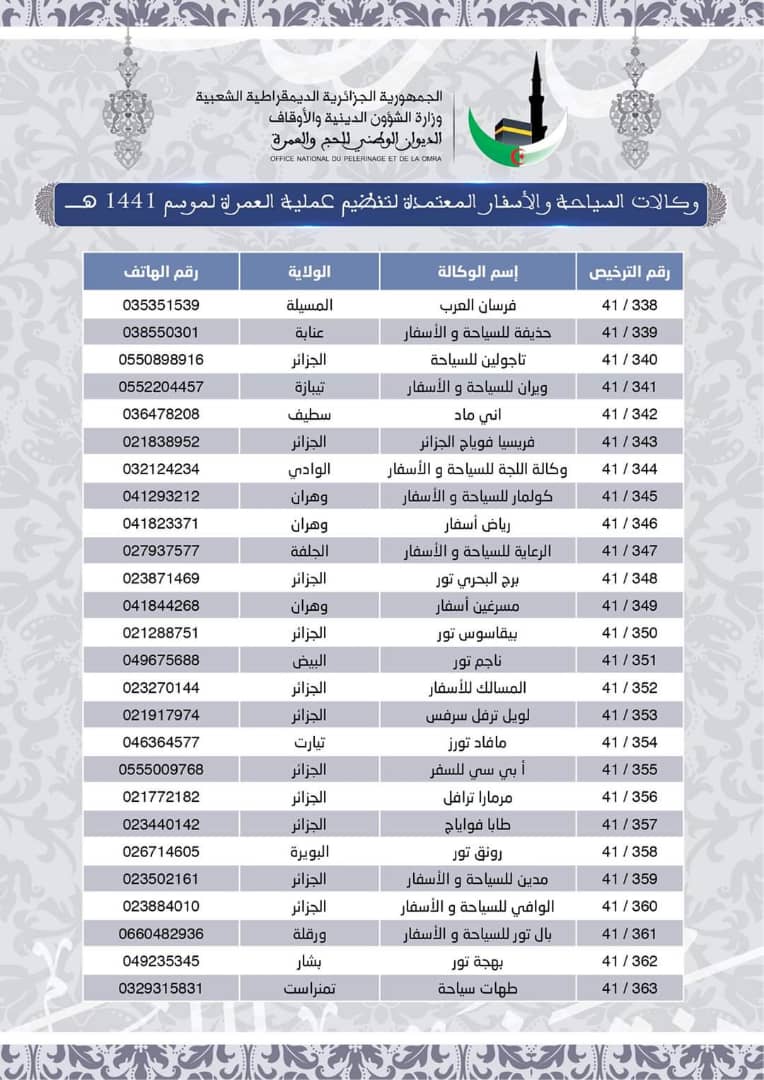 الوكالات السياحيةالوكالات السياحية