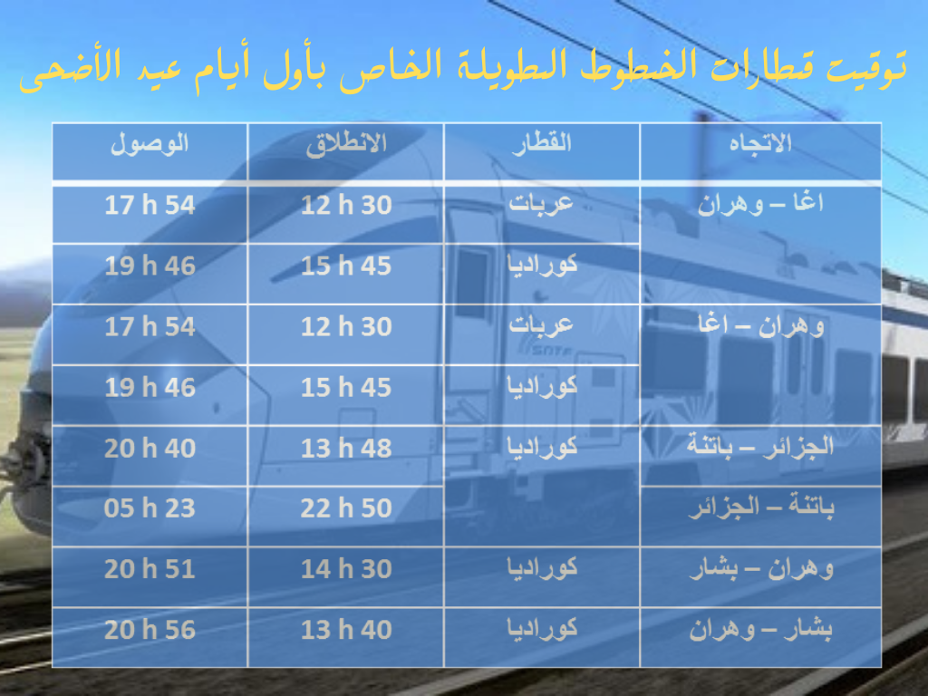 سير القطارات