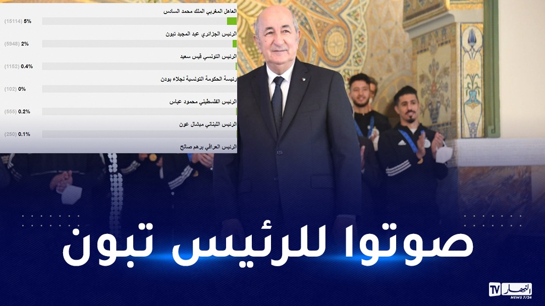 عربية تصويت افضل 2021 شخصية المسلماني الثاني