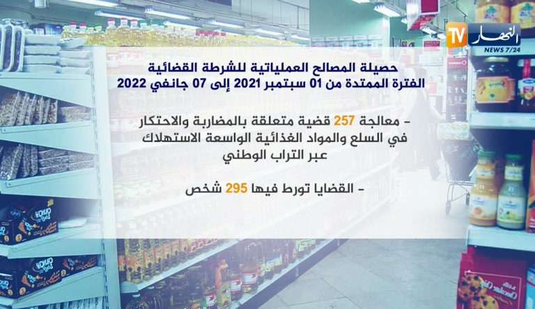 المضاربة