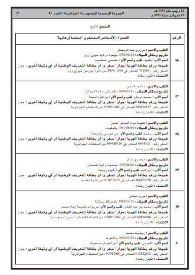 قائمة الارهابيين