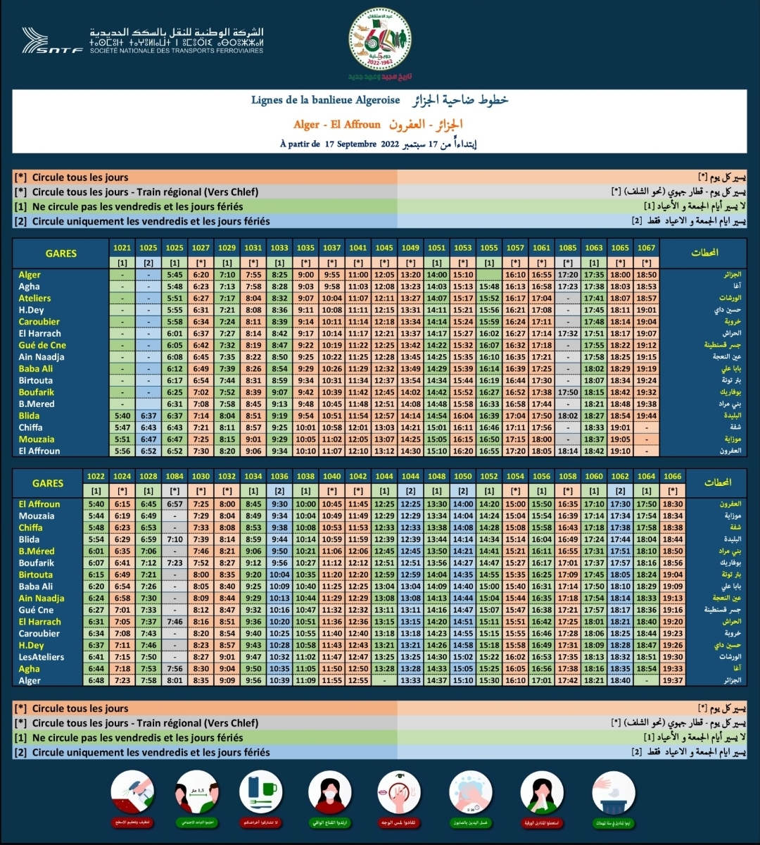 SNTF القطارات