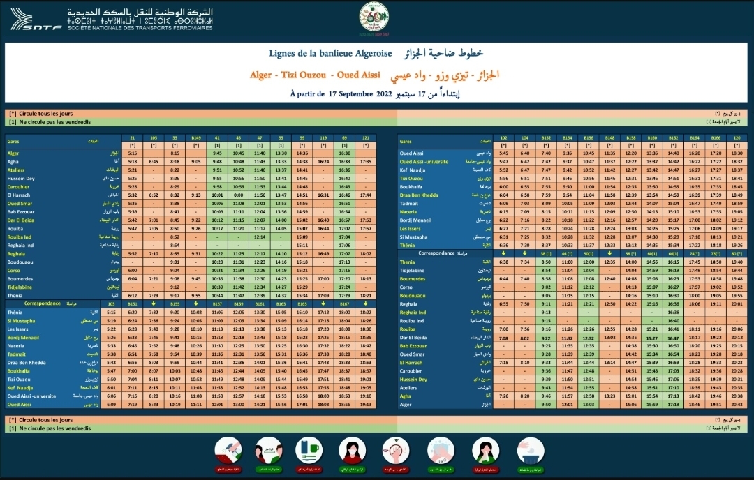SNTF القطارات