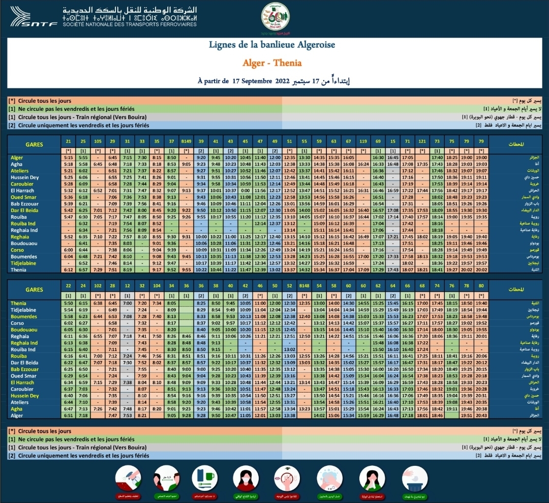 SNTF القطارات