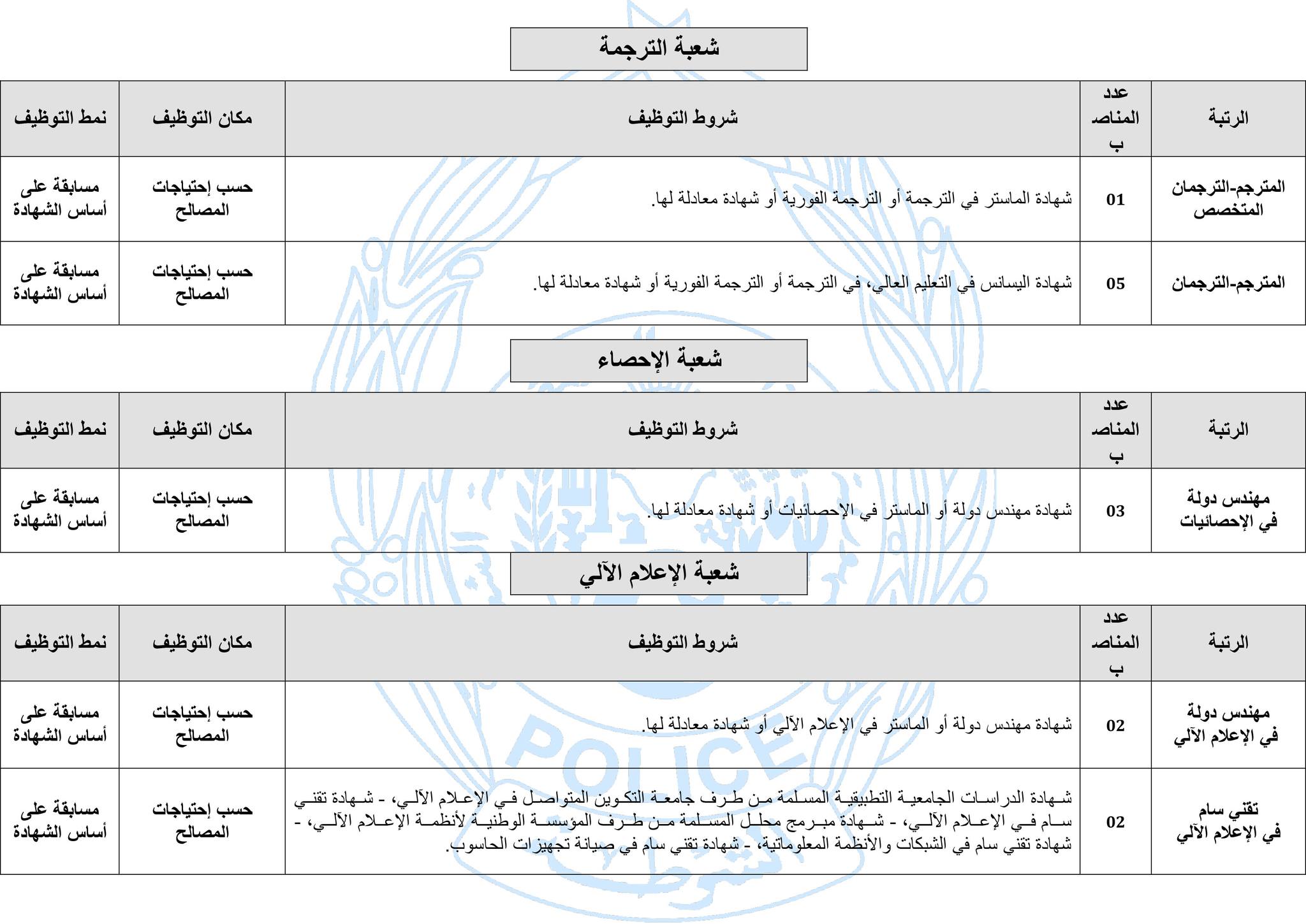 الأمن سعد