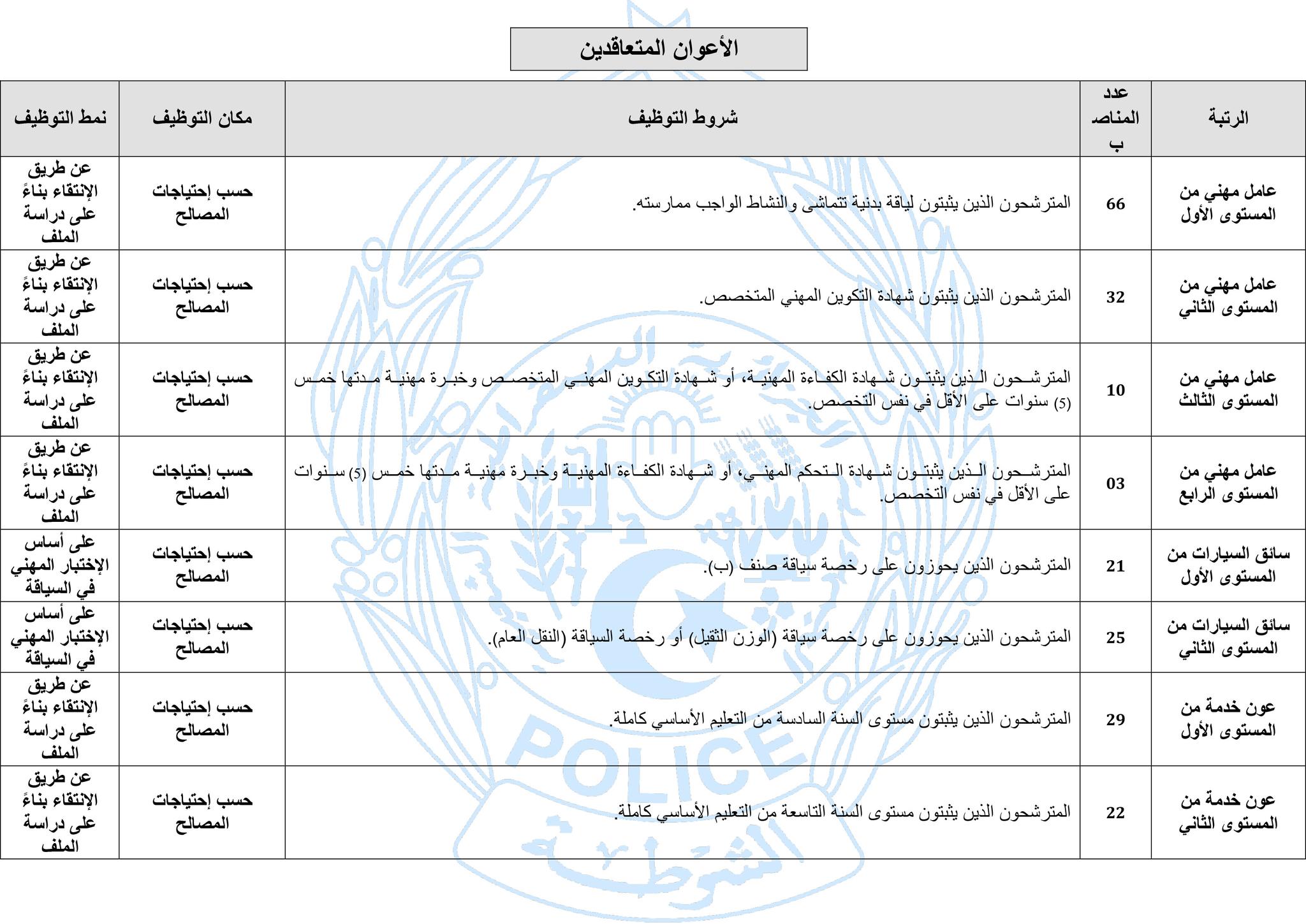 الأمن سعد
