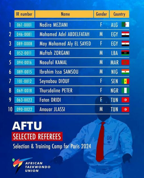 التايكواندو