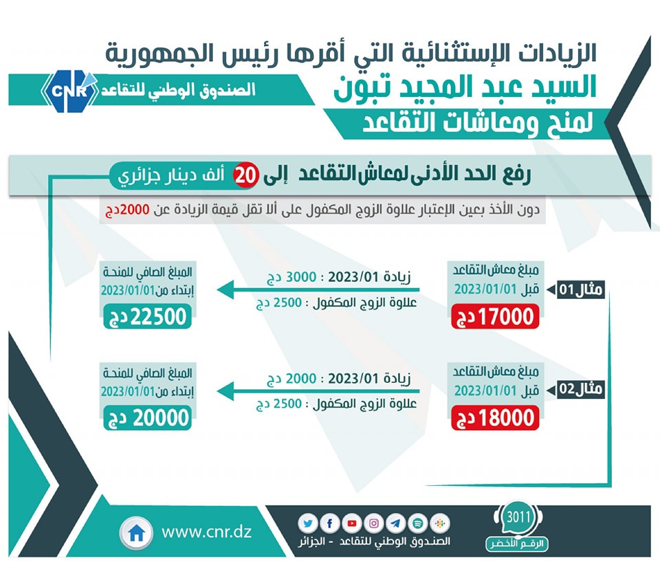 رابط موقع منصة التقاعد للأساتذة 2023