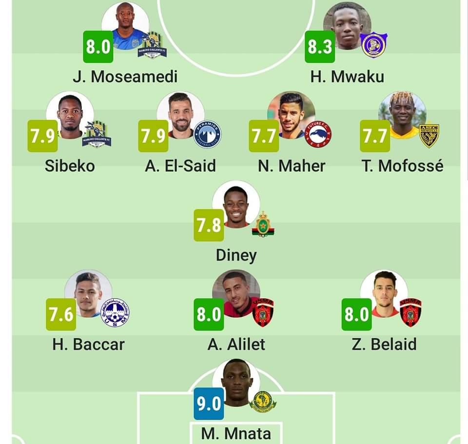 إتحاد العاصمة