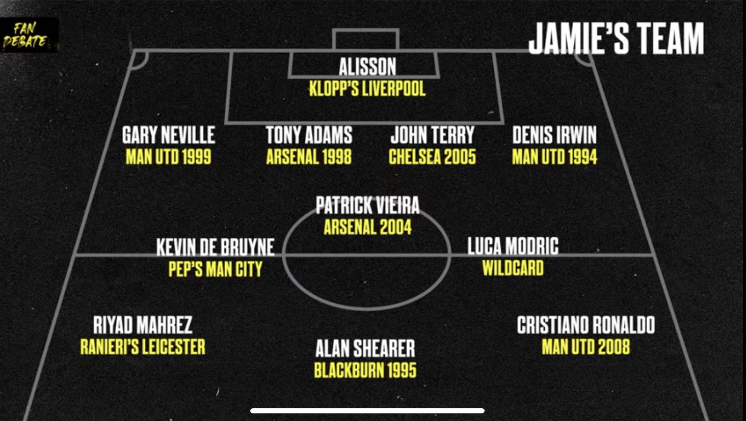 جيمي كاراغر محرز