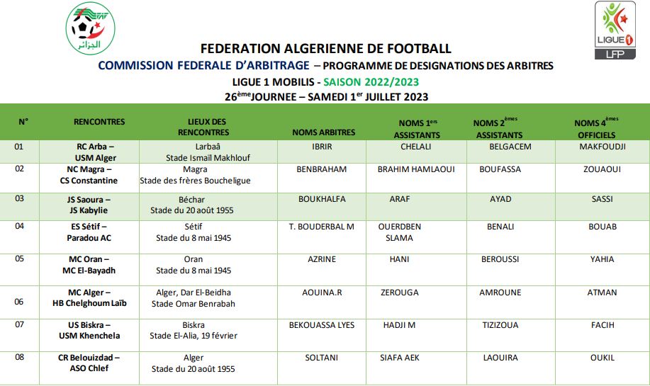 الجولة الـ 26