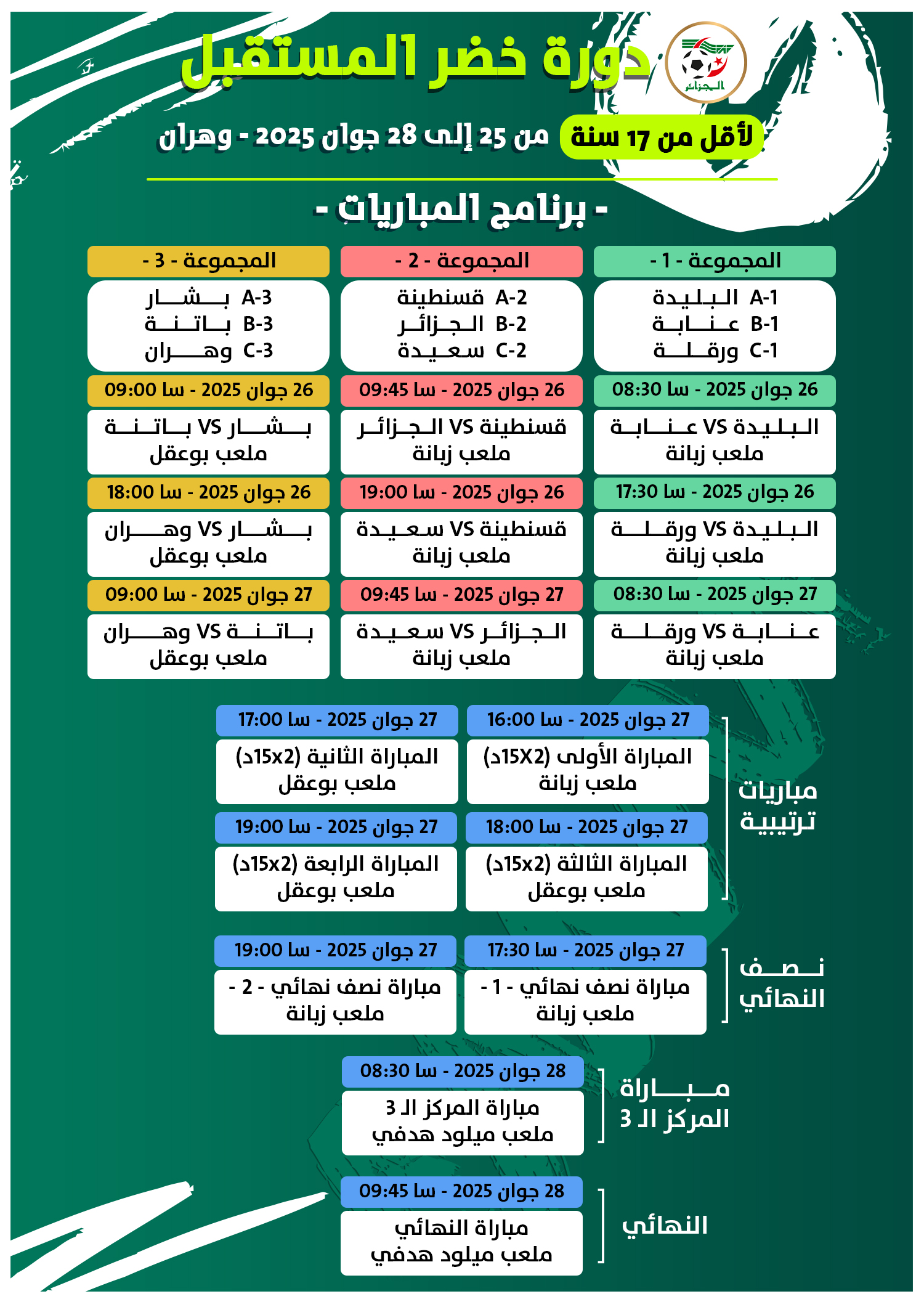 انطلاق دورة “خُضر المستقبل” بوهران بمشاركة 9 منتخبات جهوية لأقل من 17 سنة