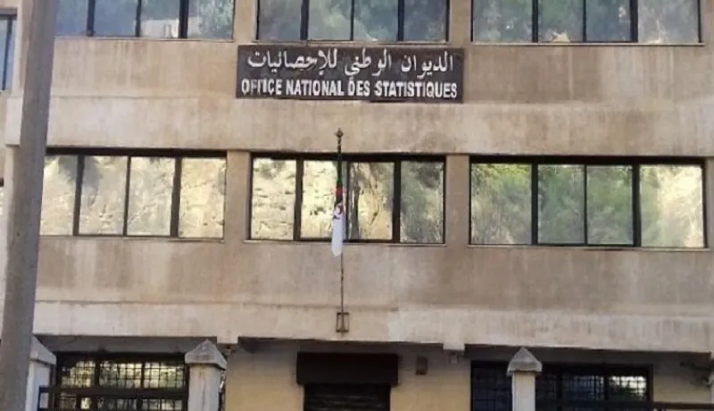 الديوان الوطني للإحصائيات: تراجع وتيرة التضخم السنوي إلى 2.7 بالمائة