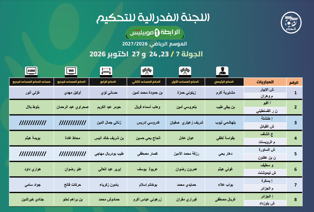 اتحاد العاصمة